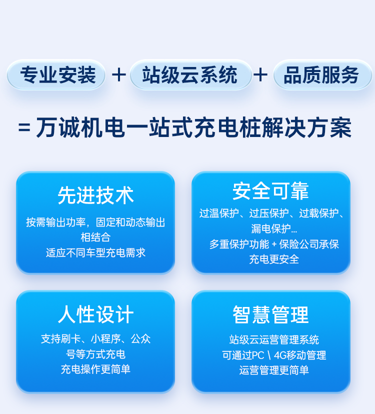 專業(yè)安裝+ 站級(jí)云系統(tǒng) +(品質(zhì)服務(wù)
= 萬誠機(jī)電一站式充電站解決方案
先進(jìn)技術(shù)
按需輸出功率，固定和動(dòng)態(tài)輸出相結(jié)合
適應(yīng)不同車型充電需求
人性設(shè)計(jì)
支持刷卡、小程序、公眾號(hào)等方式充電
充電操作更簡單
安全可靠
過溫保護(hù)、過壓保護(hù)、過載保護(hù)
漏電保護(hù)...
多重保護(hù)功能 + 保險(xiǎn)公司承保
充電更安全
智慧管理
站級(jí)云運(yùn)營管理系統(tǒng)可通過PC|4G移動(dòng)管理
運(yùn)營管理更簡單
