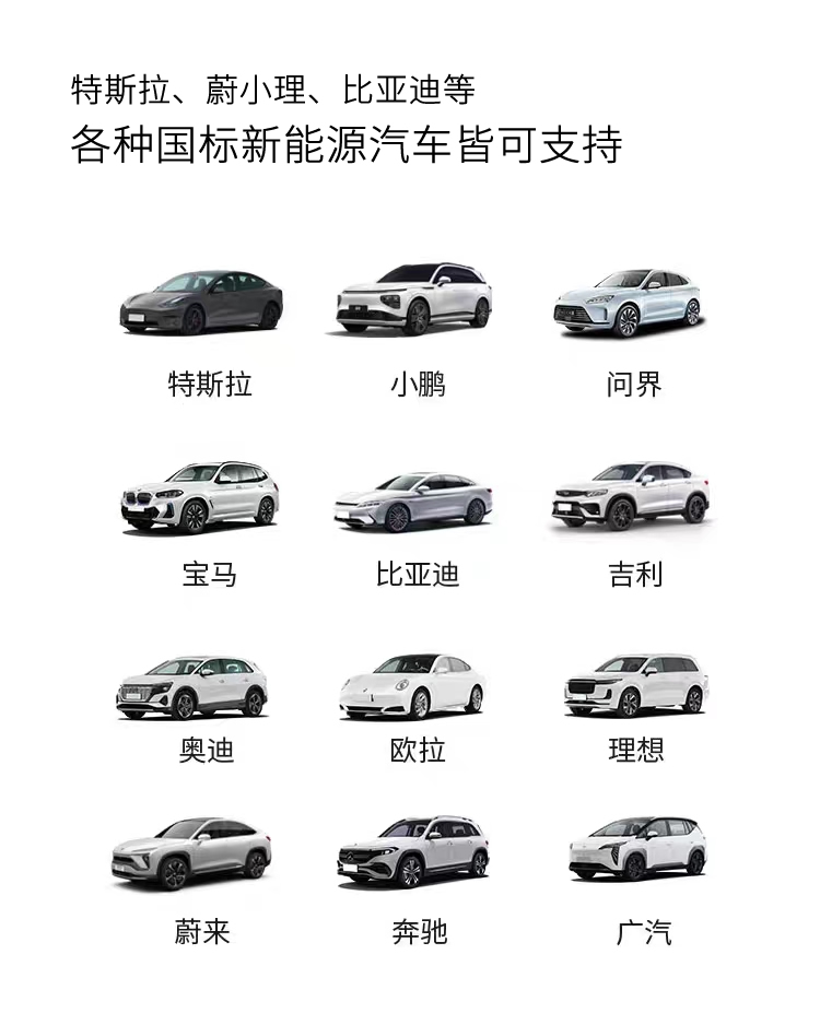 ��˹����ε��(l��i)���ȁ������󱊵ȸ��N��(gu��)��(bi��o)����Դ��܇(ch��)�Կ�֧��